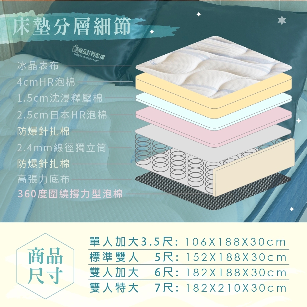 冰復華舞獨立筒床墊